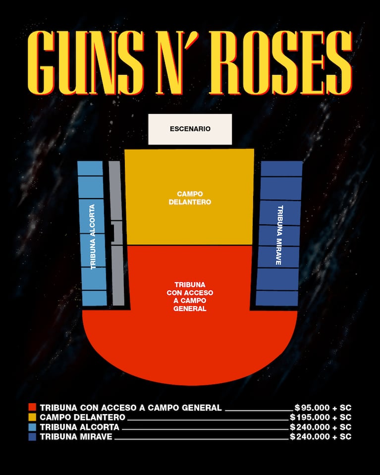 Estos son los precios para el show de Guns N’ Roses en Argentina