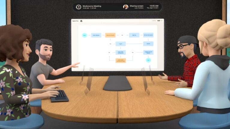 Facebook presenta su plataforma Horizon Workrooms de reuniones de trabajo en Realidad Virtual. Foto: Reuter. 