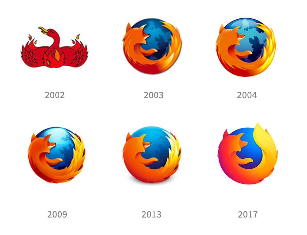 Firefox desea cambiar su logo: ¿desaparecerá el zorro para siempre?