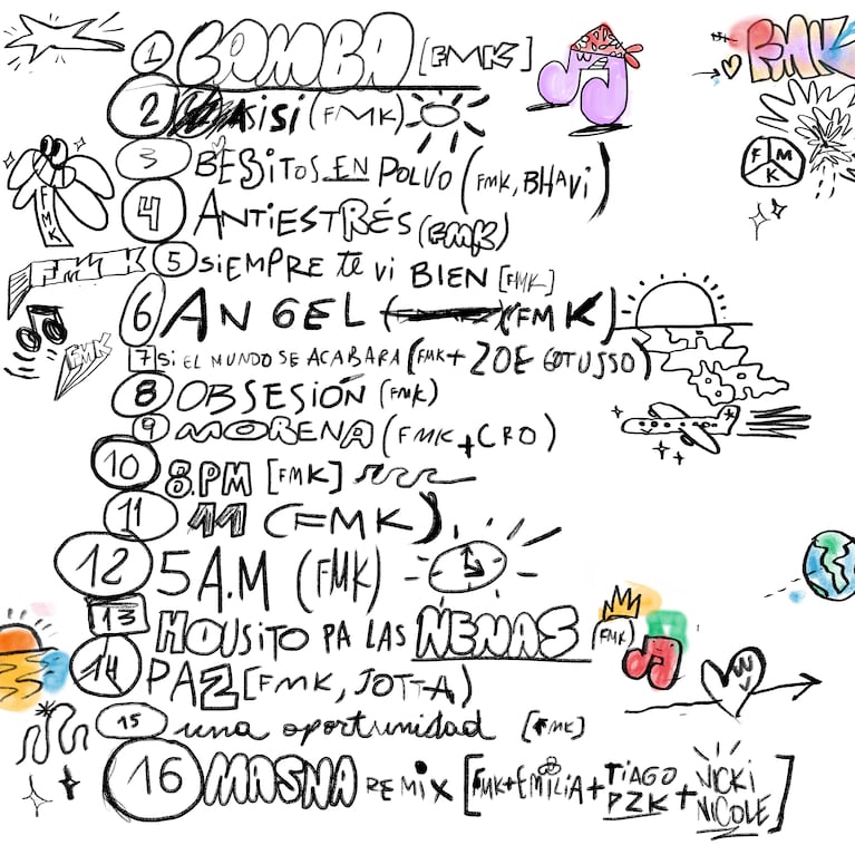 FMK presenta su álbum “Lamba” antes de su show en Niceto