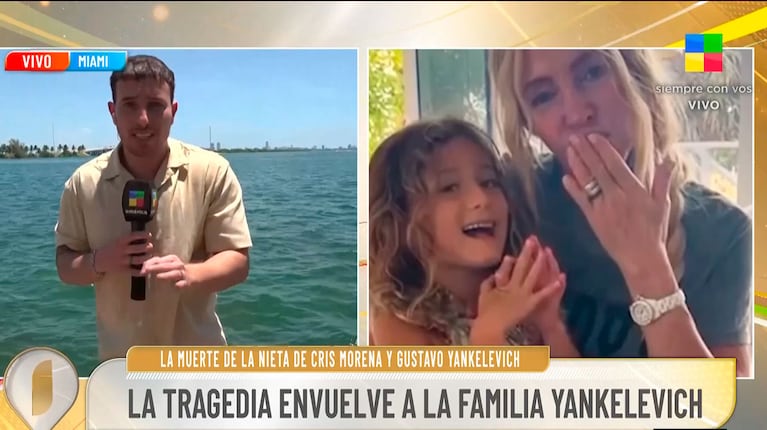 Foto: captura de pantalla de América TV, Intrusos.