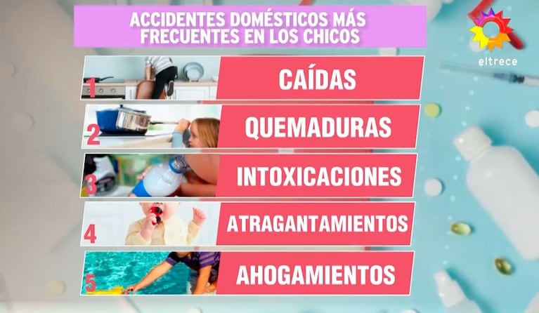 Foto: captura de pantalla de eltrece, Arriba Argentinos.