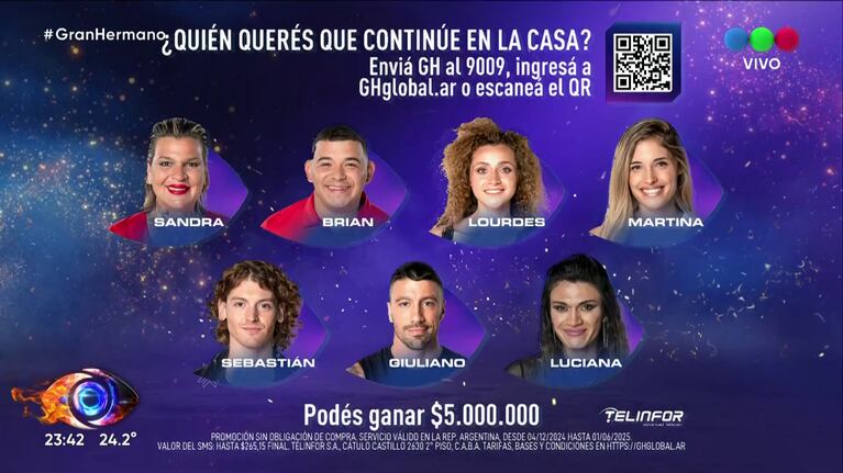 Foto: Captura (Telefe)