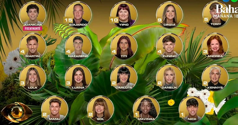 Foto: captura Telefe