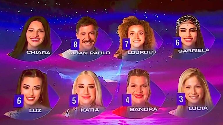 Foto: captura Telefe