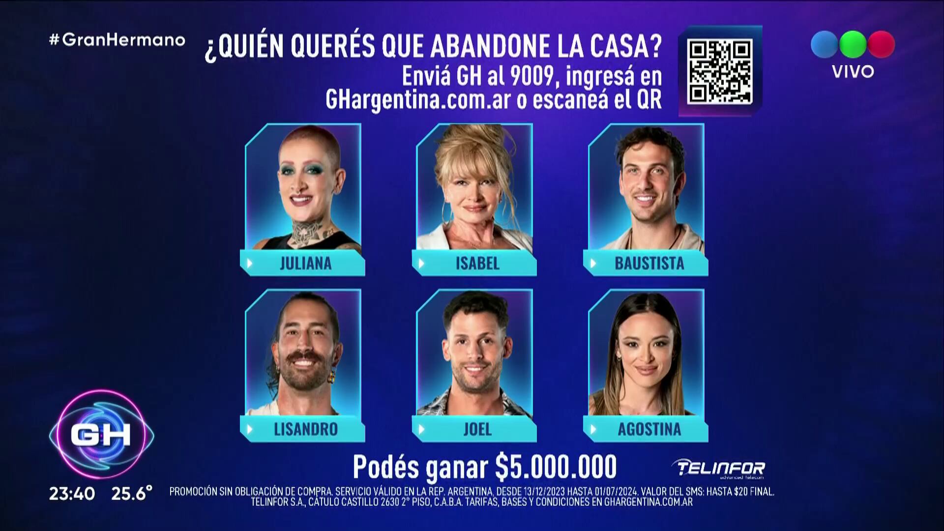 Foto: Captura (Telefe)
