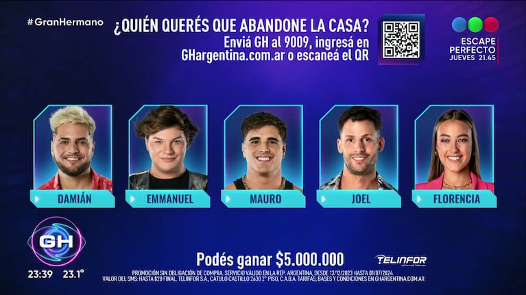 Foto: Captura (Telefe)