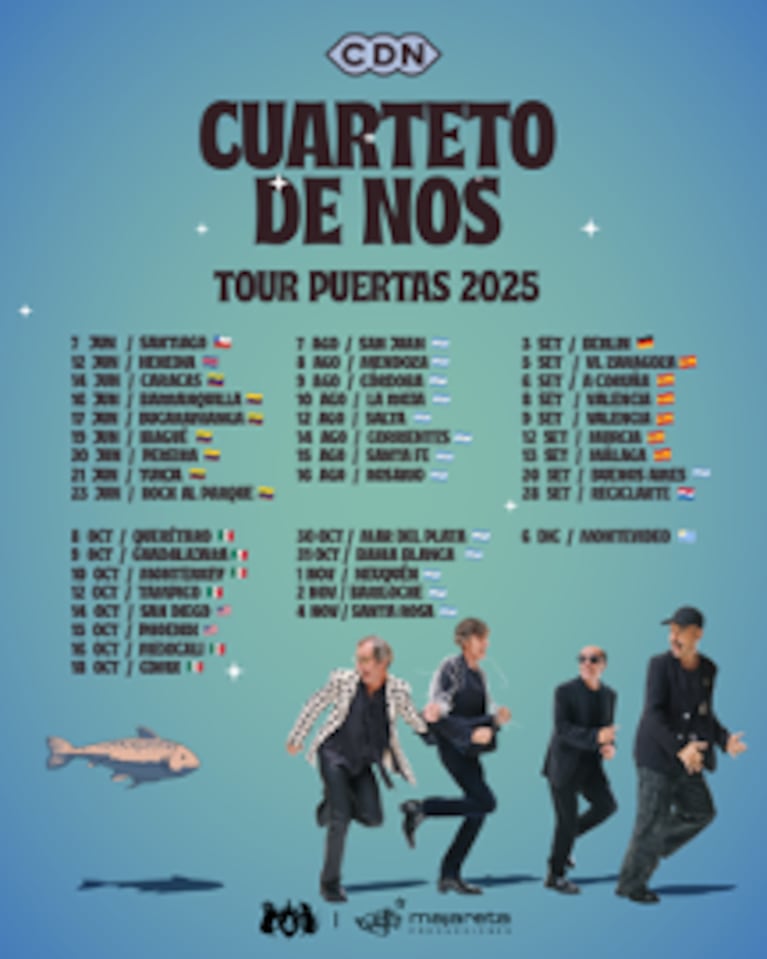 Foto: prensa Cuarteto de Nos