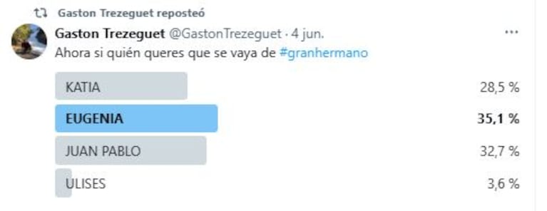 Foto: X/ Twitter @gastontrezeguet