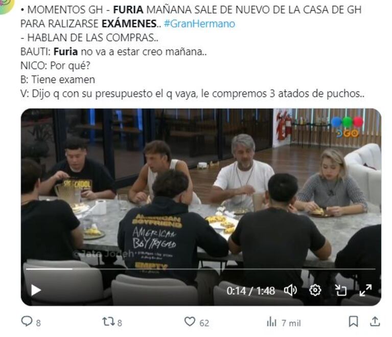 Furia salió llorando del confesionario y se fue a dormir sola en Gran Hermano: “Tiene que hacerse exámenes”