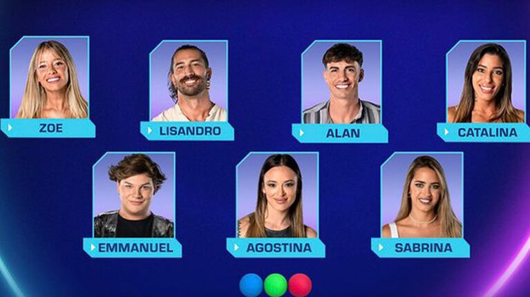 Gala de eliminación de Gran Hermano 2023: quién se va de la casa según las encuestas