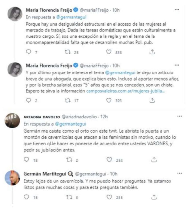 Germán Martitegui lanzó una pregunta en Twitter que generó polémica: "¿Por qué las mujeres se jubilan 5 años antes?"