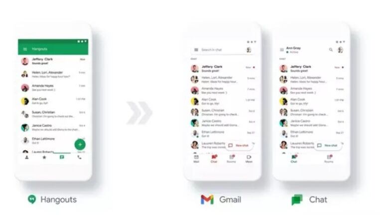 Google cierra su servicio de mensajería instantánea Hangouts