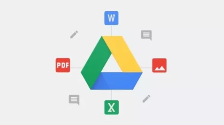 Google Drive presenta una nueva función para facilitar el seguimiento de archivos compartidos, enviando correos electrónicos de resumen después de 7 días de inactividad.
