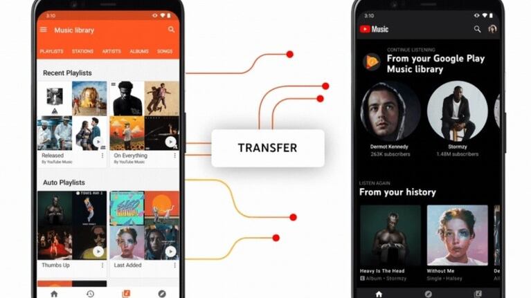 Google eliminará definitivamente todos los archivos de Play Music el 24 de febrero. Foto:DPA. 