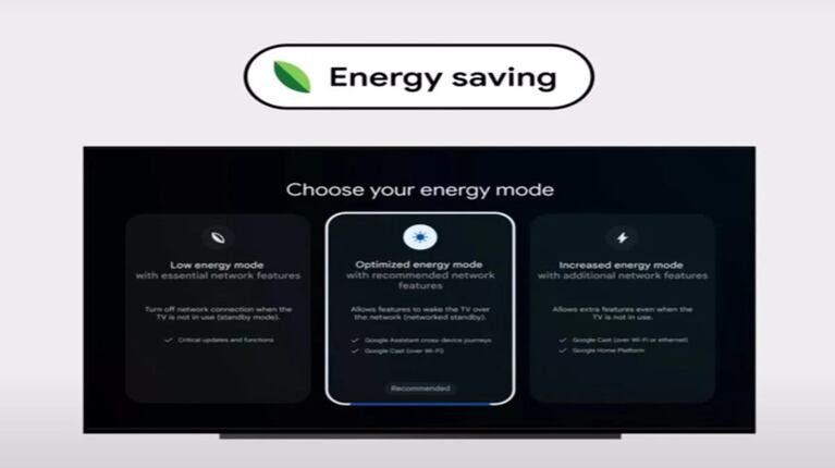 Google incorpora nuevas funciones de accesibilidad y eficiencia con Android 14 para TV: los detalles
