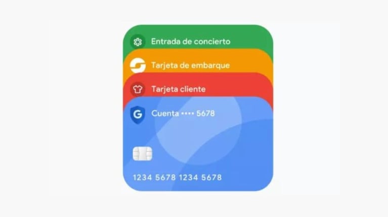 Google Wallet tendrá nuevas funciones