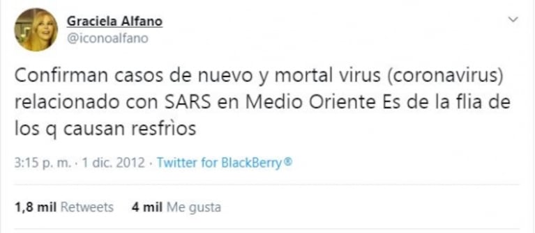 Graciela Alfano habló del tweet sobre coronavirus que publicó en 2012: "No soy adivina, soy culta y estoy informada"