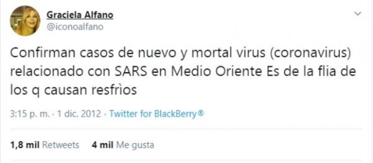 Graciela Alfano habló del tweet sobre coronavirus que publicó en 2012: "No soy adivina, soy culta y estoy informada"