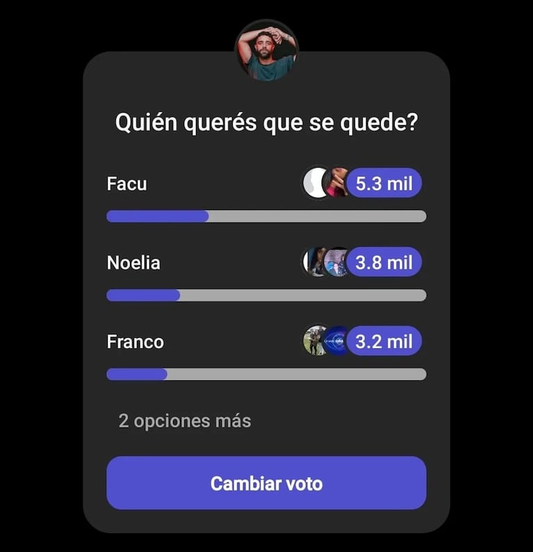 Gran Hermano 2023, ¿qué familiar se lleva la casa este domingo?