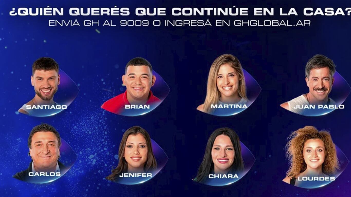Gran Hermano 2025: quién será el eliminado del domingo 19 de enero según las encuestas