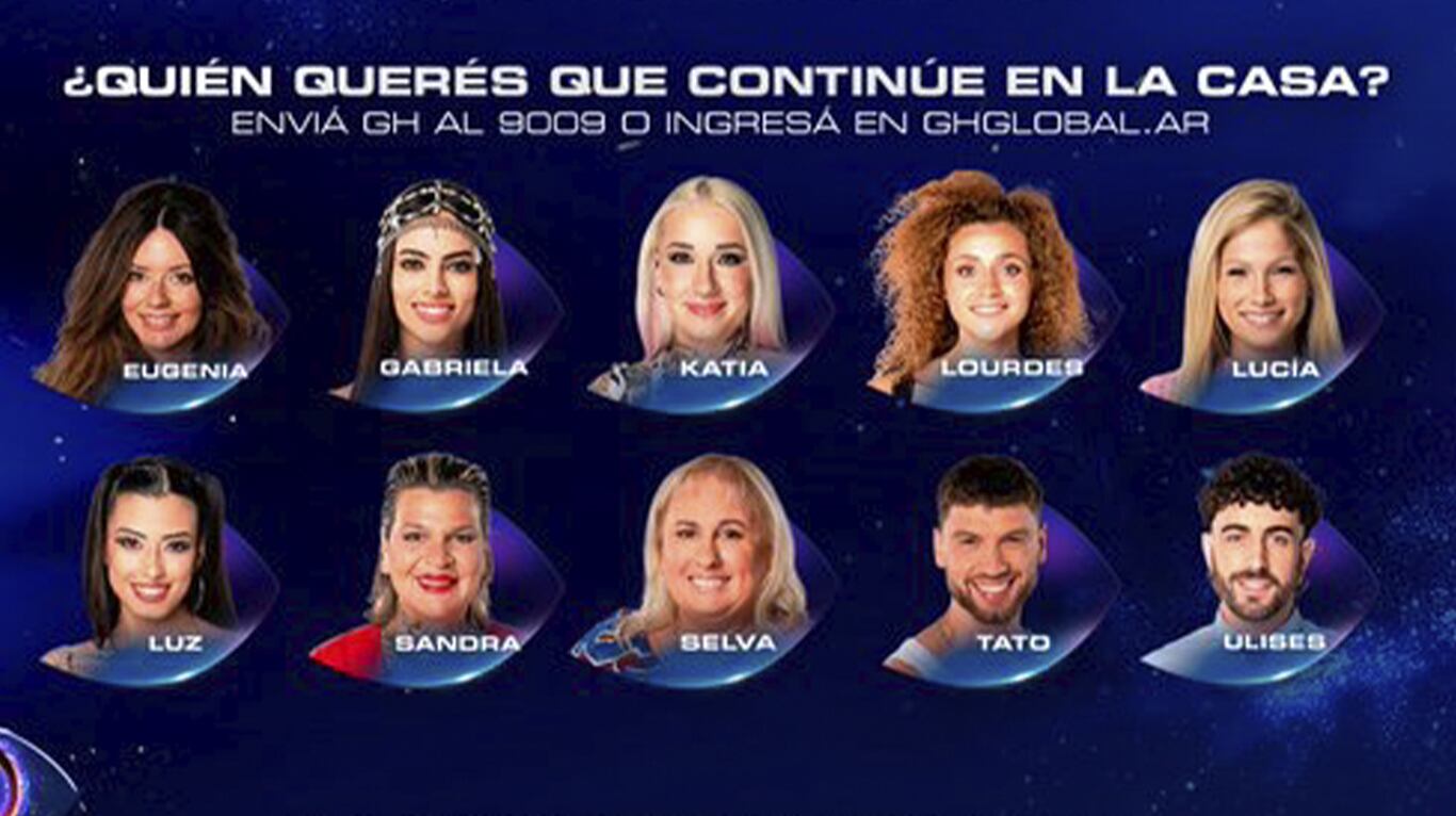 Gran Hermano. Foto: Telefe