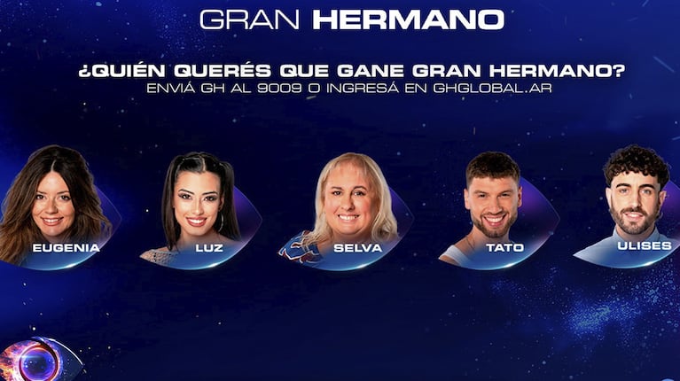 Gran Hermano. Foto: Telefe