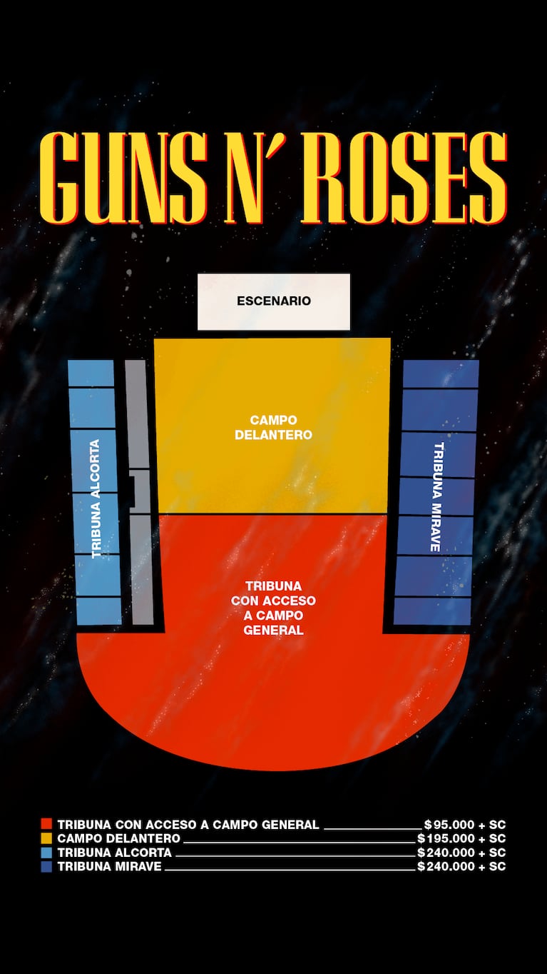 Guns N’ Roses en Argentina 2025: entradas para la segunda fecha en Huracán