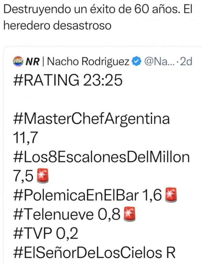 Gustavo Sofovich fulminó a Jorge Rial por criticar el rating de Polémica en el Bar: "Yo no destruyo"