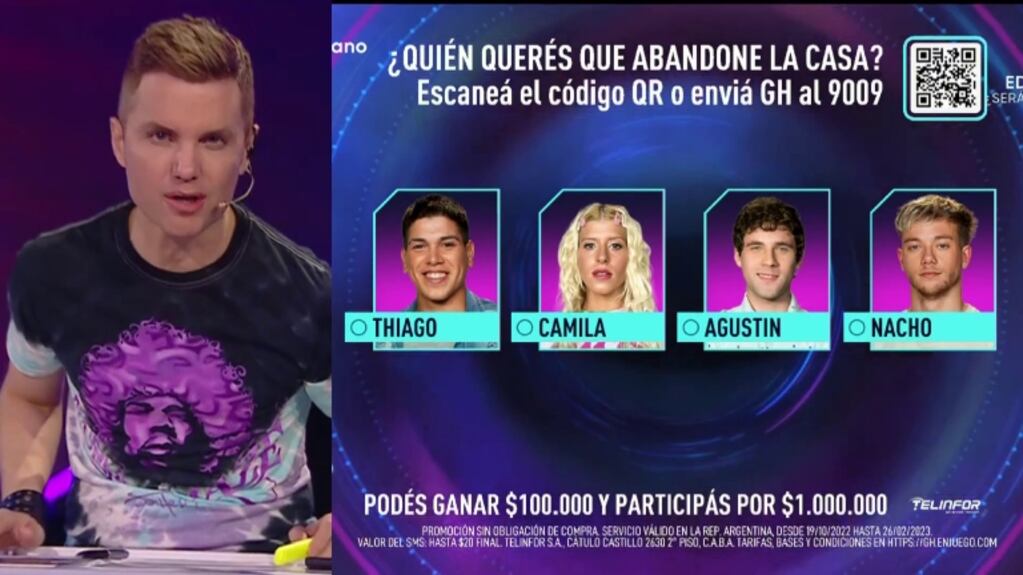 Thiago, Camila, Agustín y Nacho son los nominados de esta semana en Gran Hermano 2022
