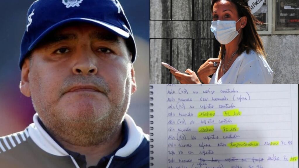 El documento ¿qué explica la muerte de Diego Maradona?: "Dos de las medicaciones que le dieron eran incompatibles y generan cardiotoxicidad"