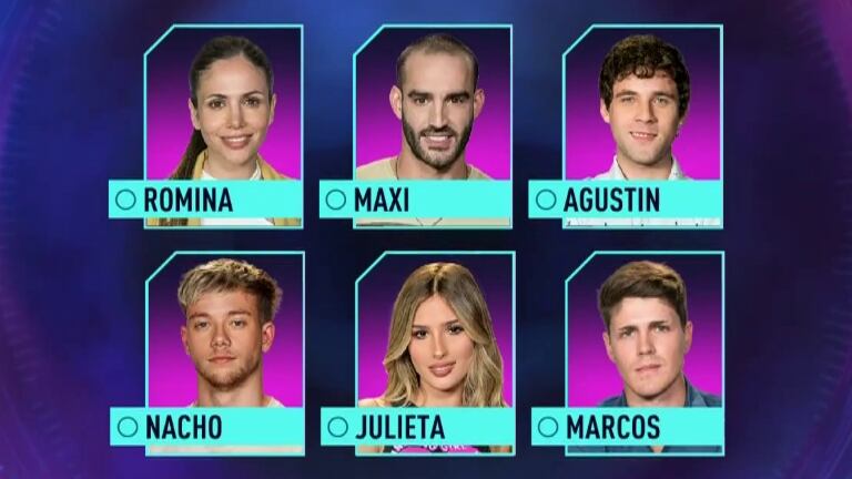 Gran Hermano 2022: Romina, Maxi, Agustín, Nacho, Julieta y Marcos son los nuevos nominados