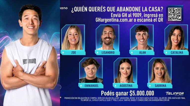 ¿Cómo quedó la quinta placa de nominados de Gran Hermano 2023 con la decisión del líder semanal?