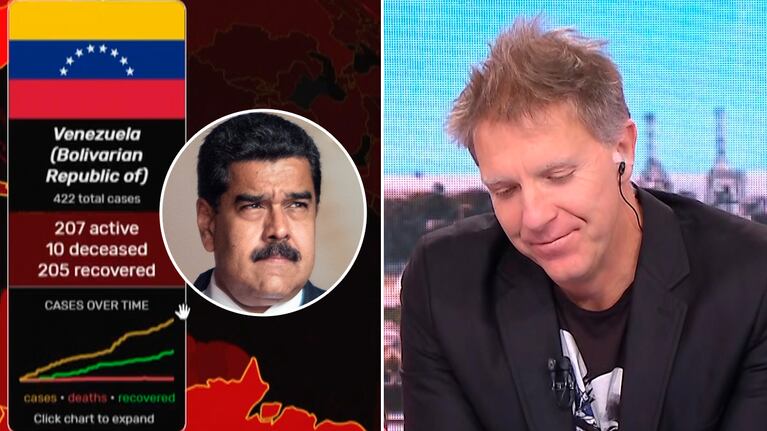 Alejandro Fantino, ácido al ver el conteo de coronavirus en Venezuela: "Los números de Maduro son de Ibope"