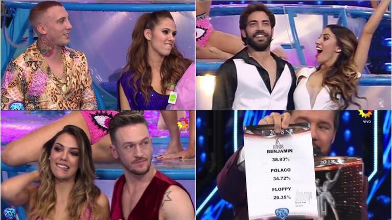 El Polaco queda eliminado de Bailando 2018