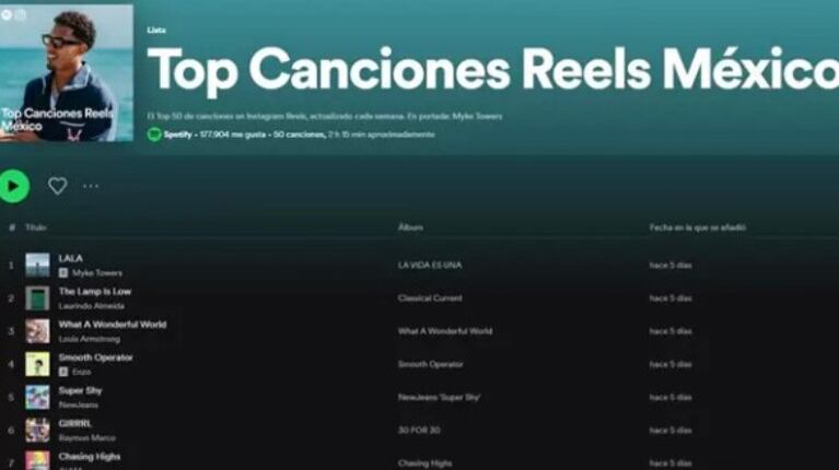 Instagram y Spotify recopilan las canciones más populares de los Reels