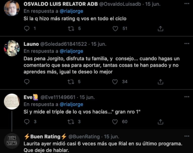 Jorge Rial lanzó un filoso comentario sobre Laurita Fernández y las redes estallaron: "¿Volvió Lía Salgado?"