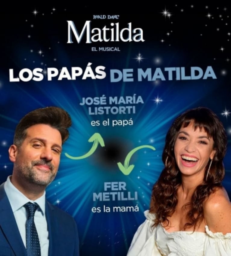 José María Listorti y Fer Metilli, en la piel de los papás de Matilda: "Nuestros personajes son malos desde la ignorancia"