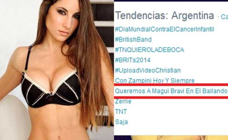 La campaña tuitera para que Magui Bravi participe en Bailando 2014