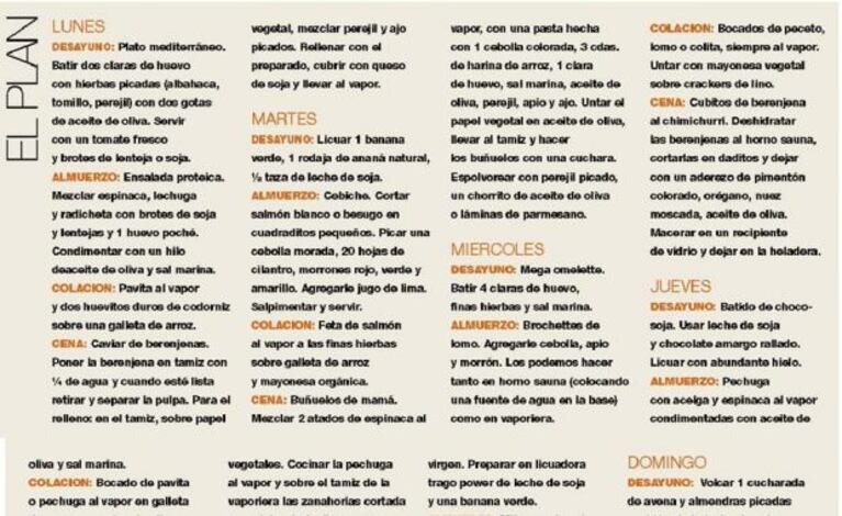 La "dieta genética" que es furor entre las famosas. (Imagen: revista Gente)