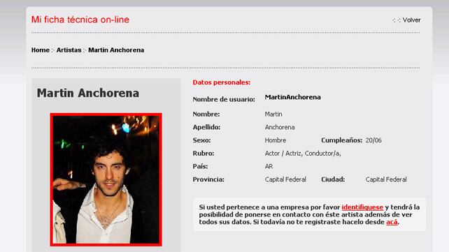 La doble vida de Martín Anchorena