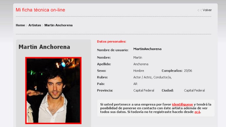La doble vida de Martín Anchorena