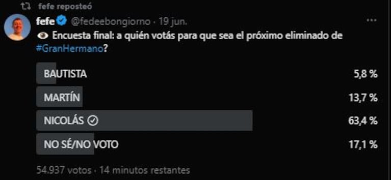 La encuesta de Fede Bongiorno sobre Gran Hermano