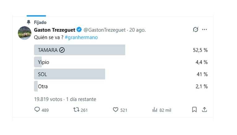 La encuesta de Gastón Trezeguet
