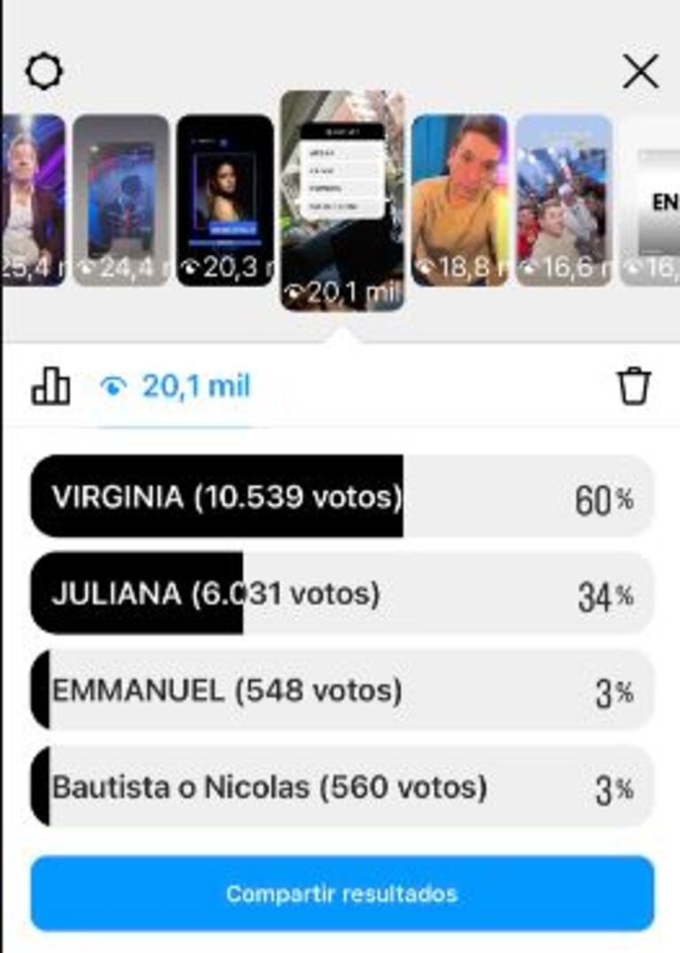 La encuesta de Gastón Trezeguet en Instagram
