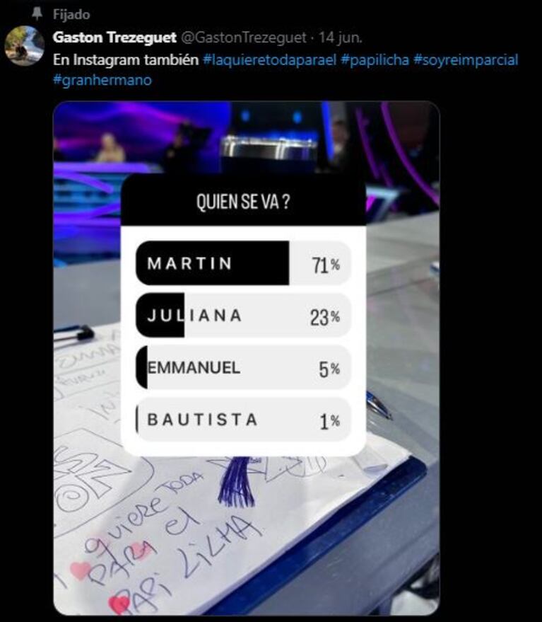 La encuesta de Gastón Trezeguet en Instagram