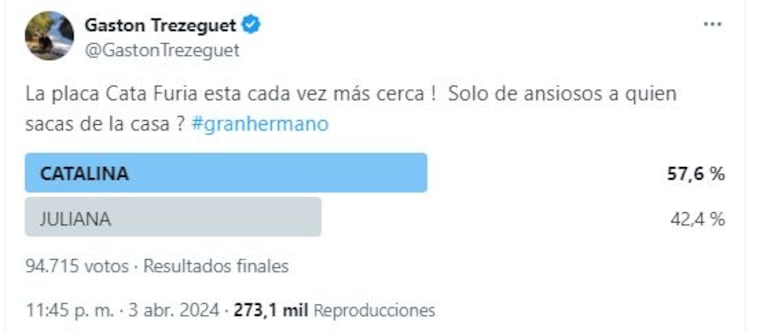 La encuesta de Gastón Trezeguet sobre la gala de eliminación de Gran Hermano (Foto: Instagram)