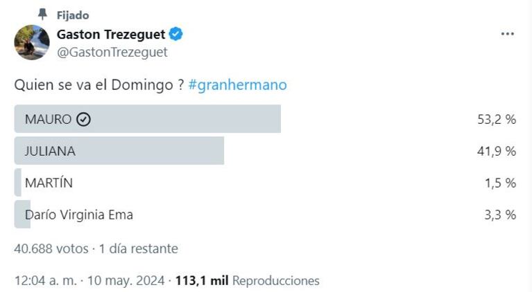 La encuesta de Gastón Trezeguet sobre quién será el nuevo eliminado de Gran Hermano 2023.