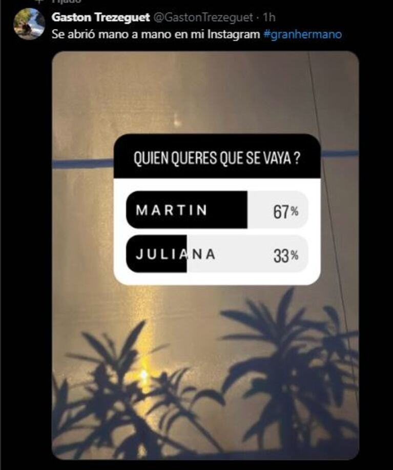 La encuesta de Trezeguetpara este martes entre Furia y Martín Ku (Foto: Instagram)