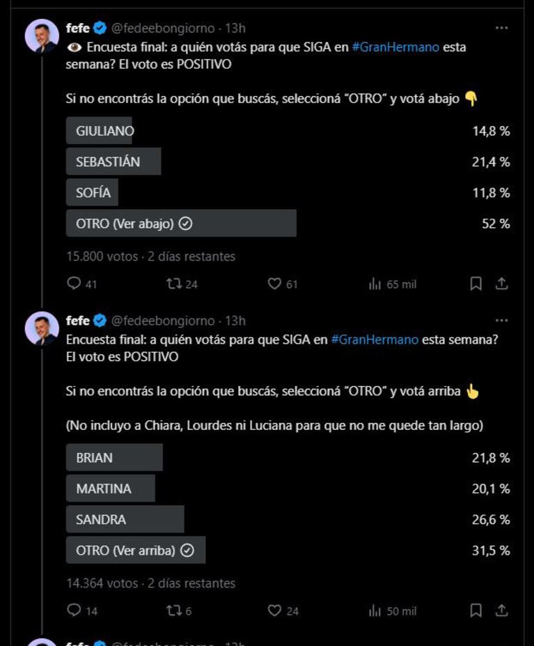 La encuesta en X de Fede Bongiorno.